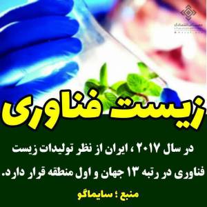 رتبه ی اول منطقه و سیزدهم جهانی در تولیدات زیستی به گزارش سایماگو در سال 2017 برای ایران